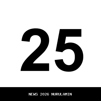 25 Contoh Soal Kemampuan Umum ASN 2025 dengan Kunci Jawaban untuk Latihan