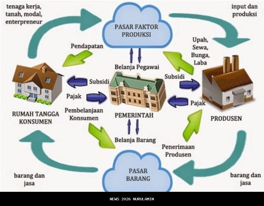 Pelaku Pembuang Bayi di Wonogiri Ditangkap, Masih Pelajar