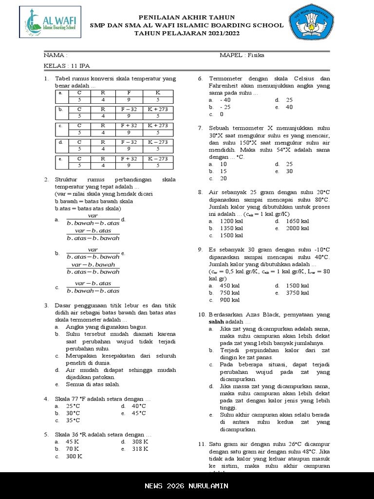 Kisi-Kisi Soal Fisika Kelas 11 Semester 1 2025 dan Jawaban