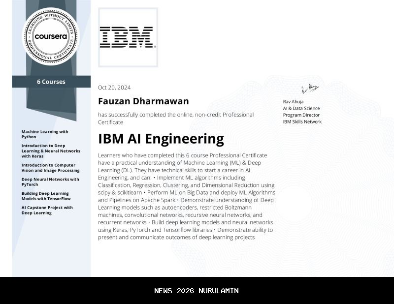 Fauzan Nibras Bercahaya, Tim Voli Putra Indonesia Masuk 4 Besar AYG 2025