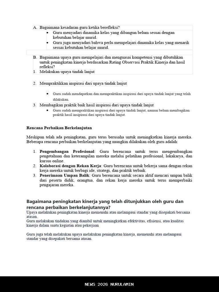 Bagaimana Kesadaran Guru dalam Refleksi?