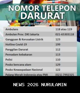 Darurat HIV di Kupang! Lonjakan Kasus Libatkan Banyak Pelajar, Perlu Tindakan Segera!