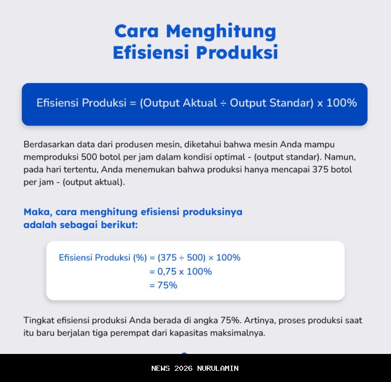 Efisiensi Besar di RAPBD 2026, Bupati Sofyan Jamin Program Prioritas Aman