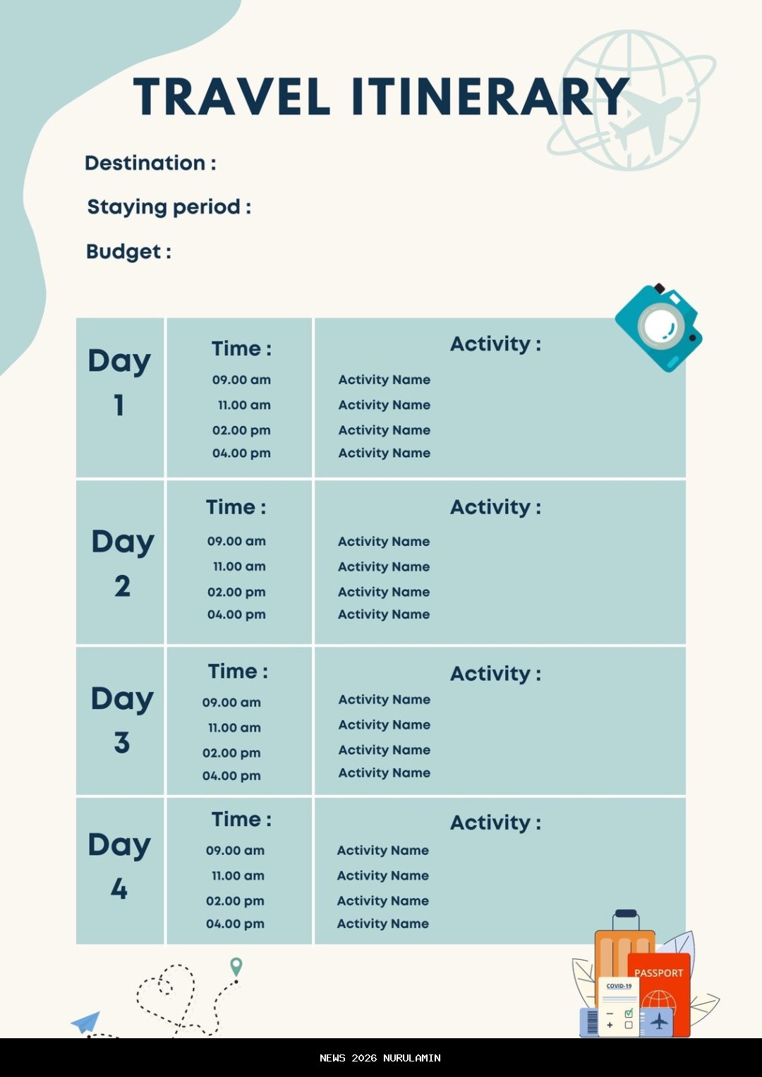 Itinerary Kaliurang 2 Hari 1 Malam dengan Budget Rp 2,7 Jutaan untuk 4 Orang: Wisata Alam dan Sejarah