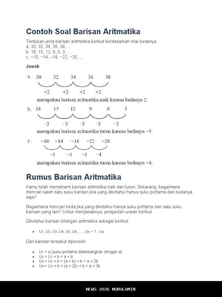 Langkah Sederhana Menyelesaikan Soal Barisan Aritmatika Tanpa Bingung