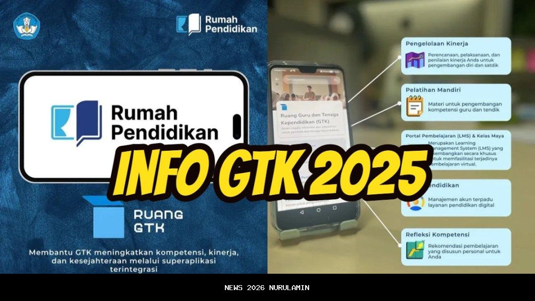 Validasi Info GTK Cepat dan Akurat! Guru Aman, SKTP 2025 Segera Dirilis