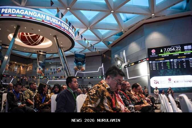 SPRE Naik di Pembukaan 18 Desember 2025, Pergerakan Awal Menarik Perhatian Investor