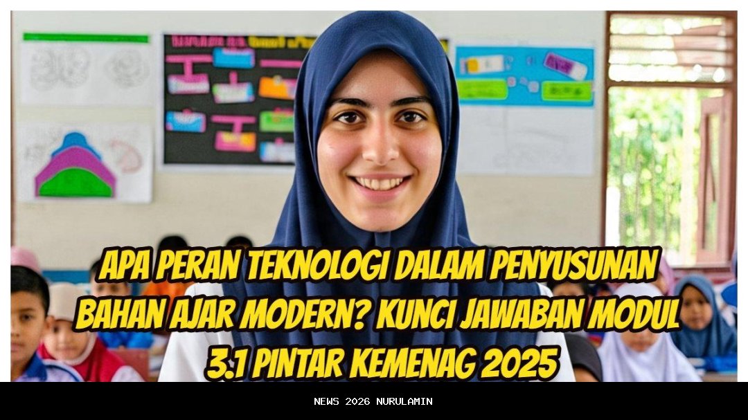 10 Kunci Jawaban Modul 3.5 Pintar Kemenag 2025: Peran Bystander dalam Bullying