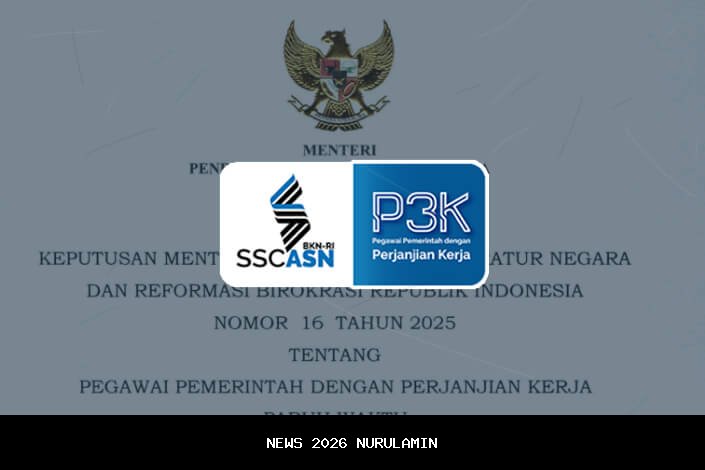 Pengumuman Resmi! Skema Gaji PPPK Paruh Waktu 2025 Berdasarkan Keputusan MenPAN-RB Nomor 16 Tahun 2024