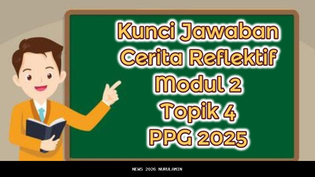 Kunci Jawaban PPG 2025: Pengertian School Well-being