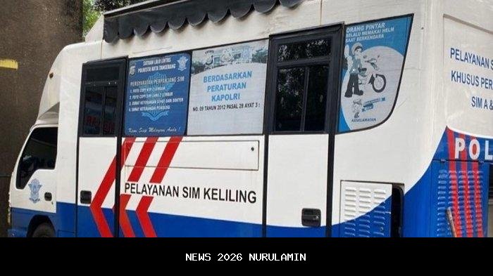 Jadwal SIM Keliling Tangerang Selatan, 2 Lokasi di 24 September 2025