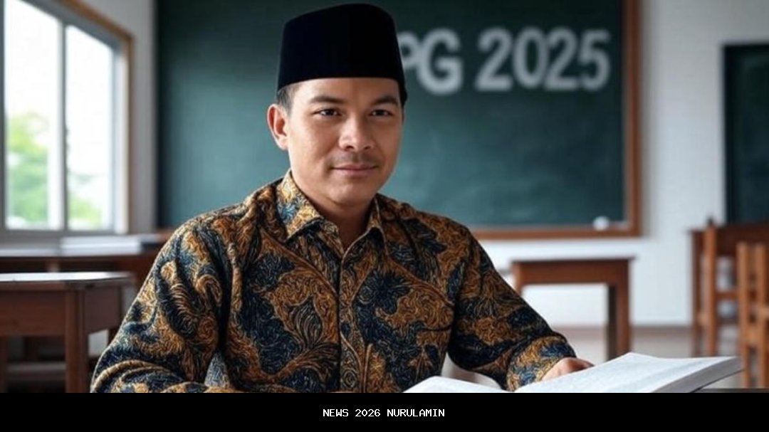 Urutan Fase Merancang Rencana Pembelajaran UBD