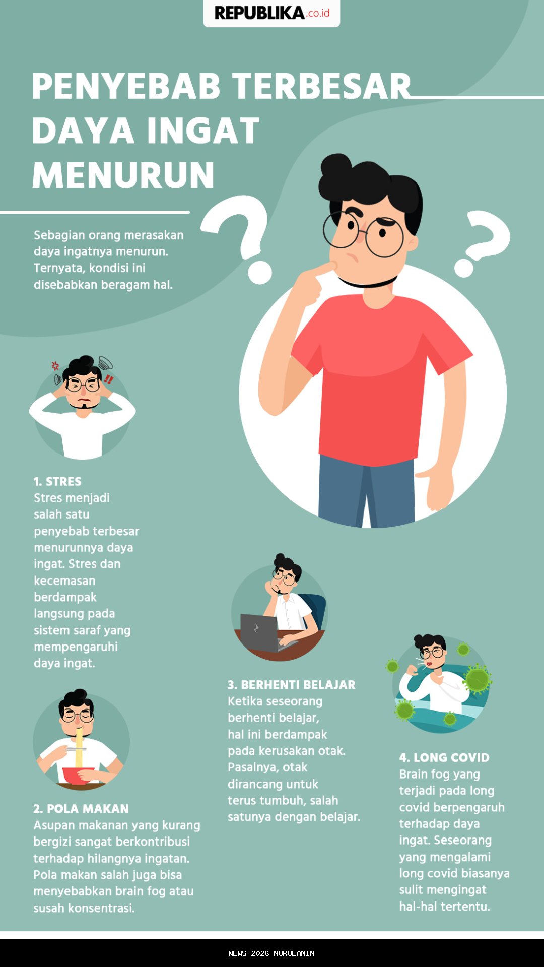 Penyebab Kebakaran Bengkel di Jalan Gubernur Soebardjo Belum Terungkap