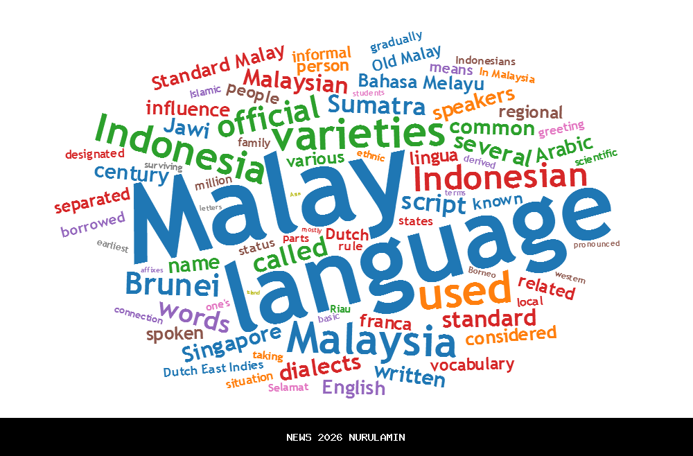 Bahasa Indonesia Kelas 11: Kegiatan 2, Produk Pangan Lokal untuk Siswa