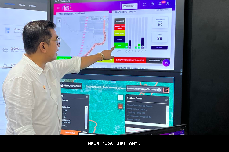 AS salurkan bantuan Rp41,74 miliar untuk kota cerdas IKN