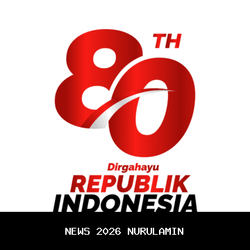 50 Ucapan Selamat HUT ke-80 Jabar: Doa dan Harapan untuk Tanah Pasundan, Bagikan di Medsos