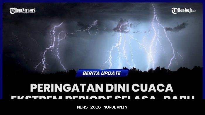 Peringatan Dini: Cuaca Ekstrem 26 Oktober 2025