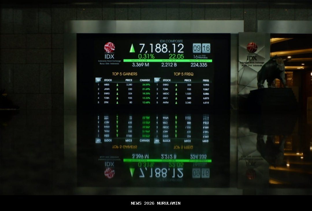 IHSG Turun Pagi Ini, 7 Saham Layak Diperhatikan
