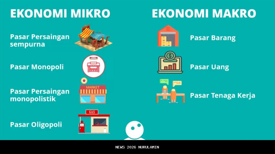 Ekonomi melesat, investasi Jawa Tengah bangkit