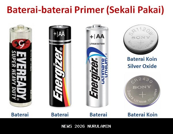 Baterai HP Cepat Habis? Ini Tips Hemat Daya Seharian