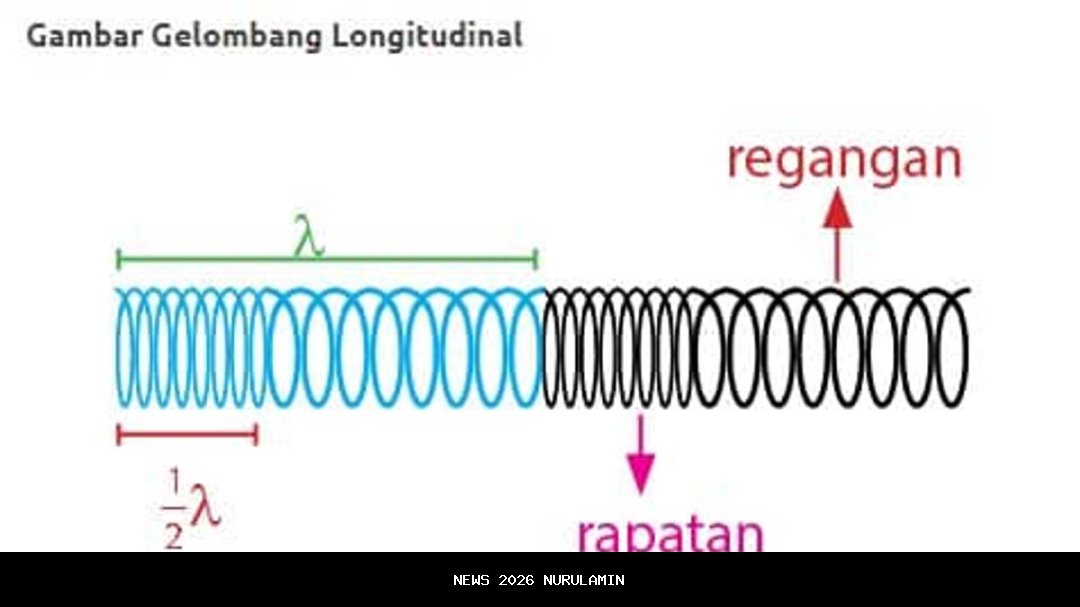 Gelombang Protes Bonek Masih Menggelegar, Ancaman Kosongkan Tribun