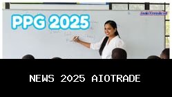 Kunci Jawaban Modul 2 Topik 3 PPG 2025: Memahami Pembelajaran Berbasis Pengalaman