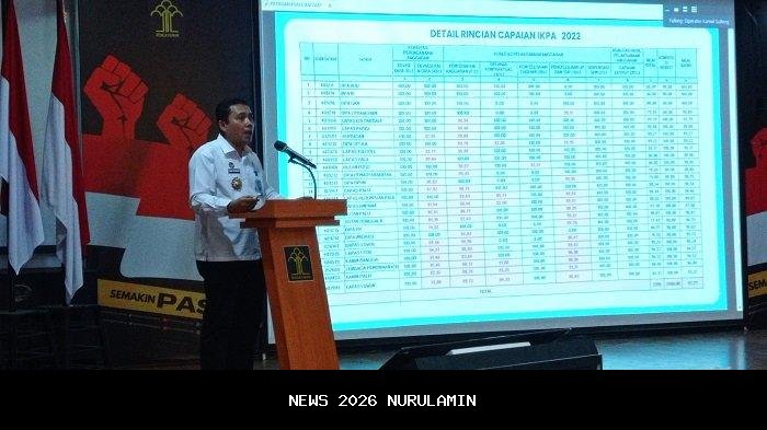 Kakanwil Kemenkumham Sulteng: Laporkan Pelanggaran HAM Secara Gratis ke Kantor