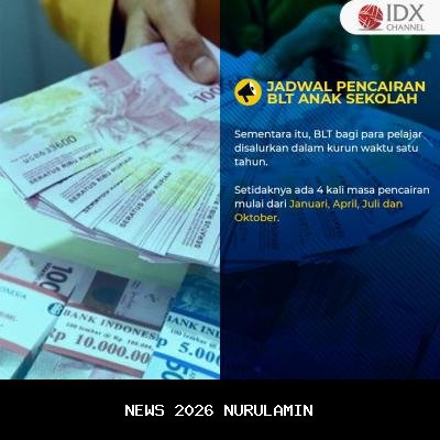 Kriteria Penerima BLT Rp900 Ribu, Cek di Sini