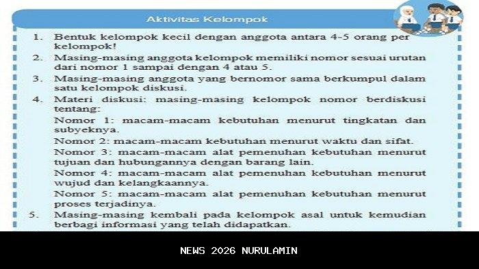 Kunci Jawaban IPS Kelas 7 Halaman 137 Kurikulum 2013: Aktivitas Kelompok Bab 3