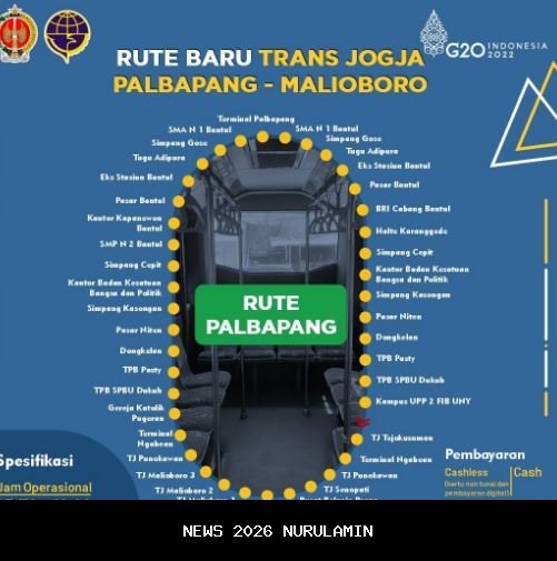 Wamentrans Luncurkan Jogja Run 2025, Perkenalkan Paradigma Baru Kementrans