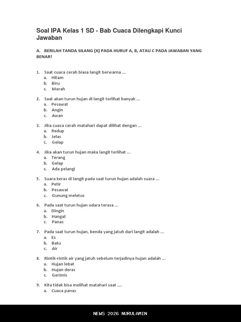 60 Soal IPA Kelas 1 SD Semester 1 2025