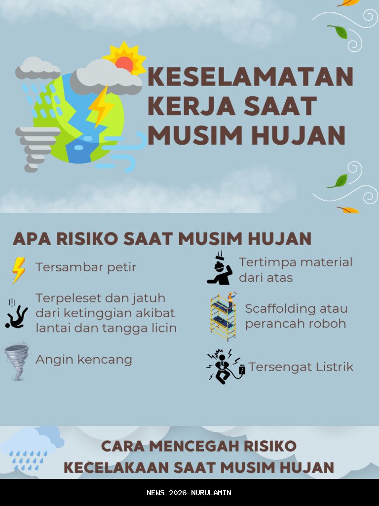 Musim Hujan, Railink Tambah Petugas di Jalur Berbahaya Kulon Progo