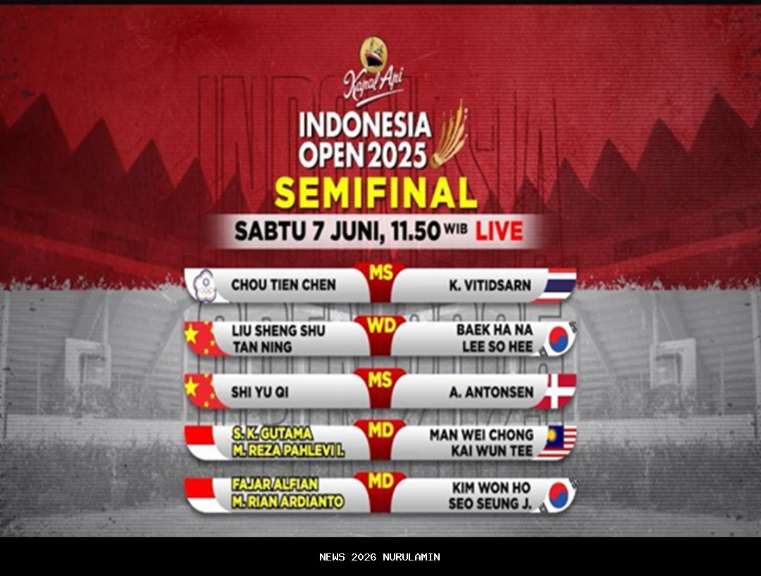 Jadwal Siaran TV French Open 2025: 8 Wakil Indonesia Tampil Hari Ini, Live TVRI Mulai Esok