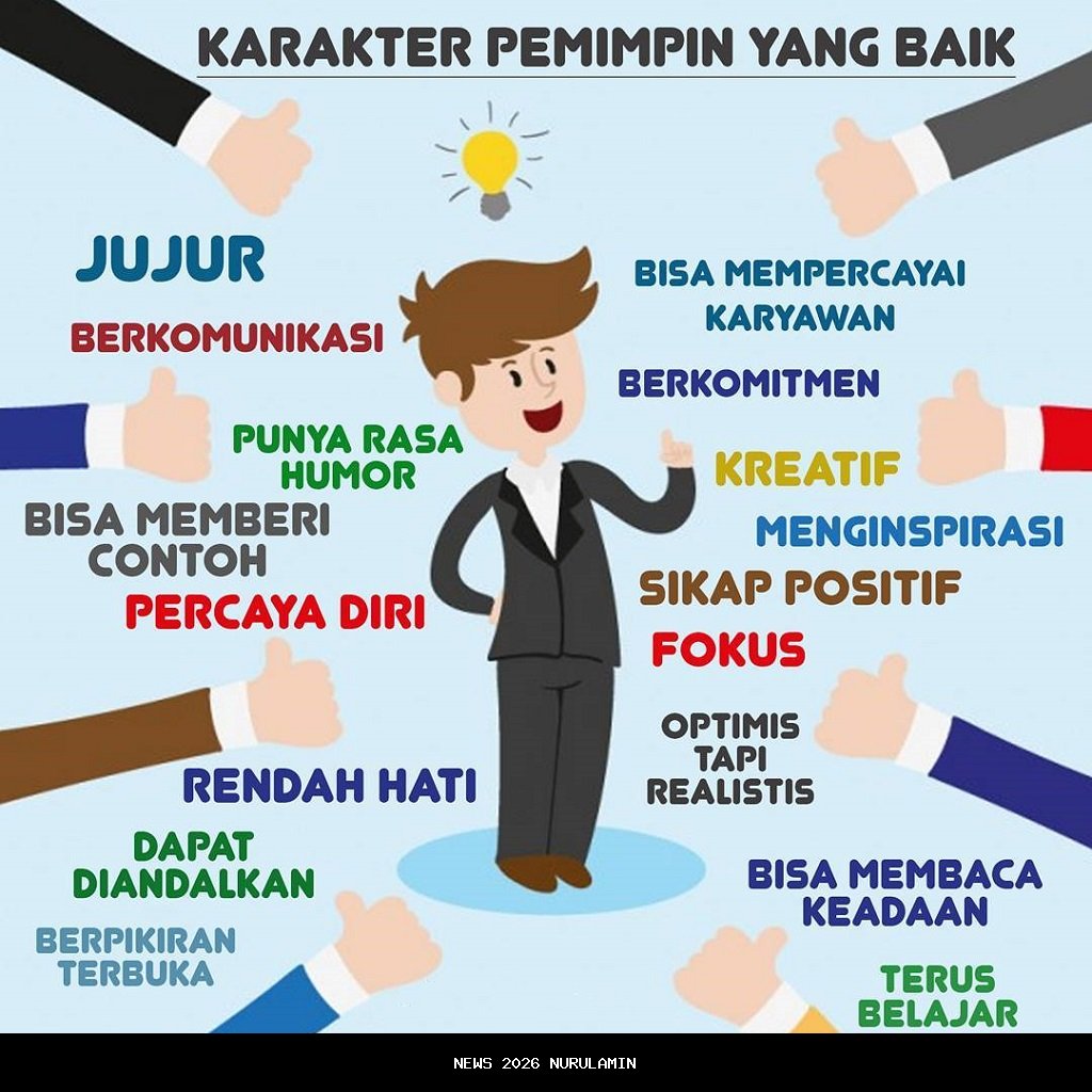 Pemimpin memuji Ndugai sebagai mentor dan pembela keadilan
