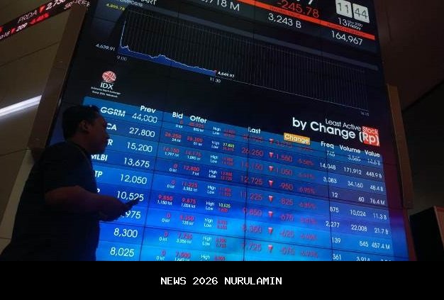 IHSG cerah pagi ini, saham ngegas terkini