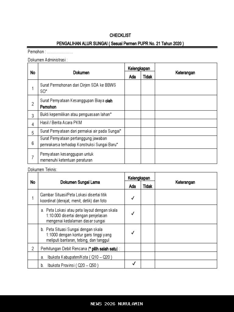 Pengalihan Sungai, 4 Dukuh di Brebes Terisolasi Selama 4 Hari