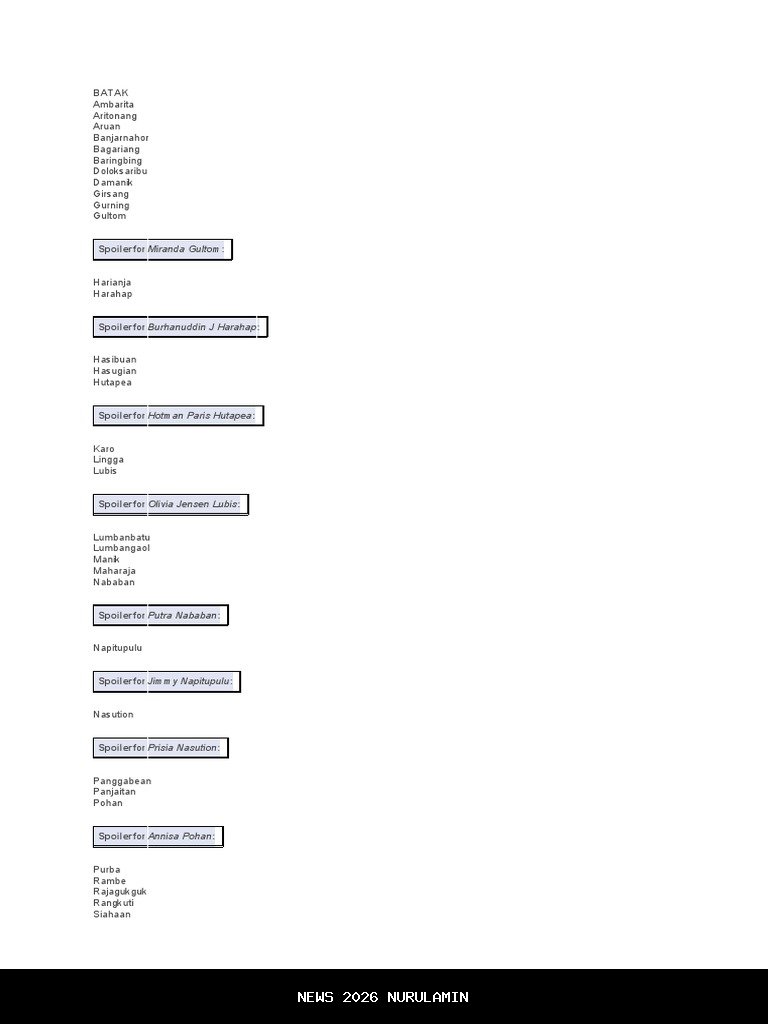 Mengapa Nama Orang Jawa Tidak Menggunakan Marga?