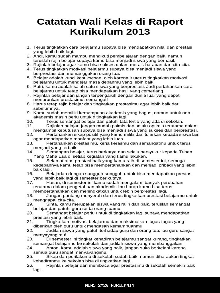 30 Catatan Wali Kelas 12 di Raport Semester I: Motivasi dan Kritik Membangun Menuju Kelulusan