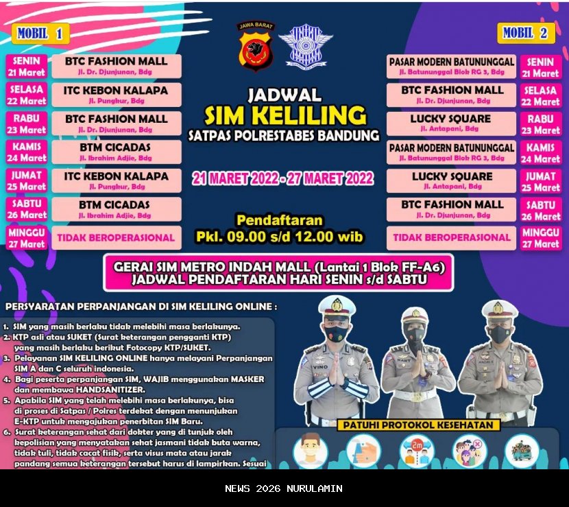 Lokasi dan Jadwal SIM Keliling Bandung Hari Ini, Selasa 21 Oktober 2025