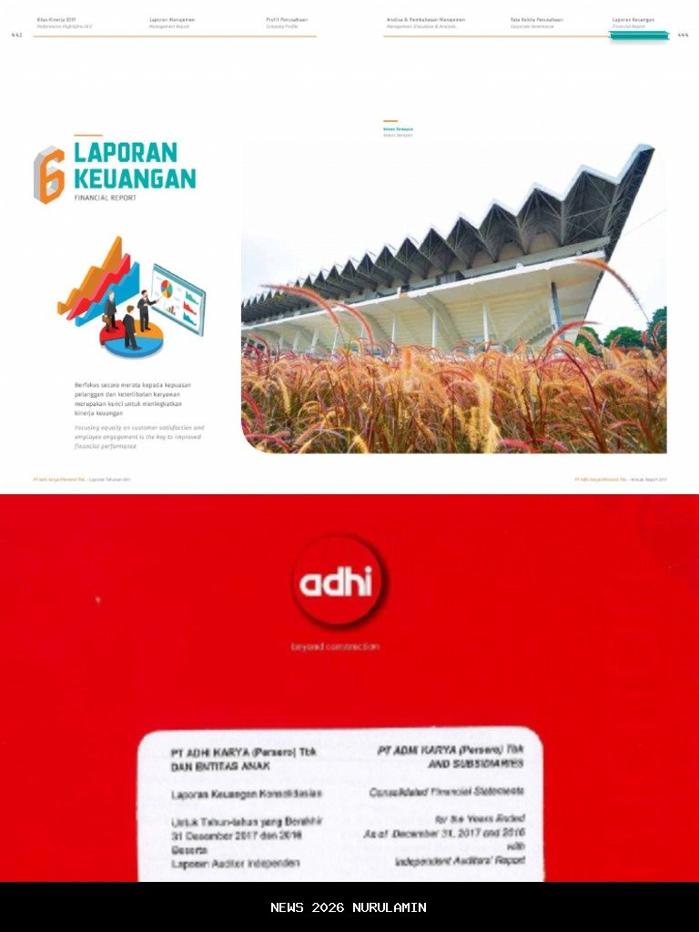 Susunan Komisaris dan Direksi Adhi Karya Terbaru