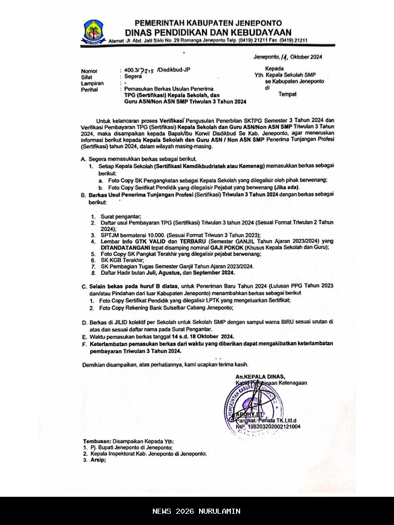 Rincian TPG Triwulan 3 Non ASN dan PPPK Tahap 1, 2, 3 dengan Potongan