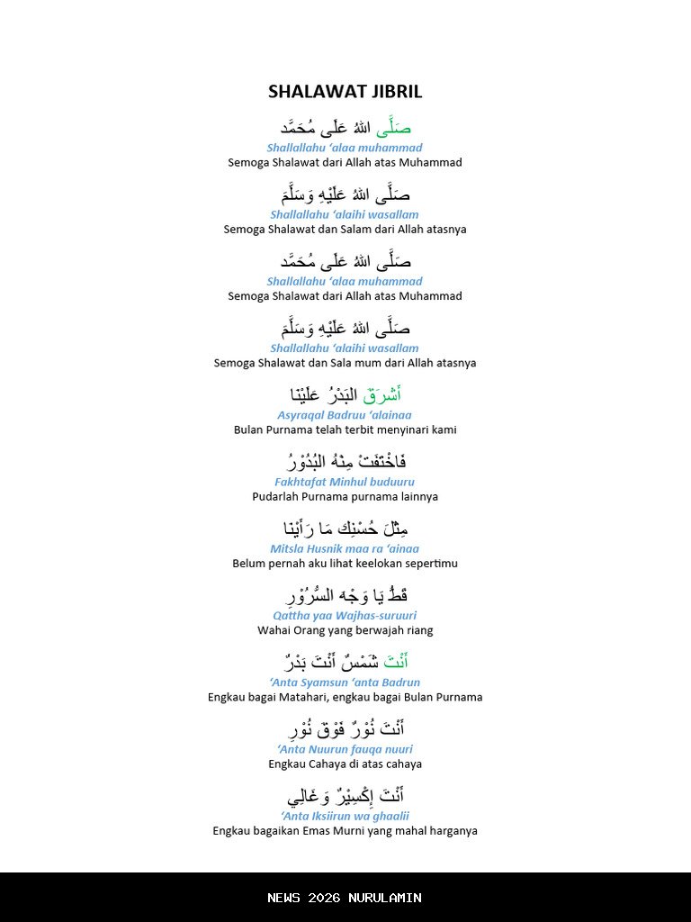 Keajaiban Shalawat Nabi oleh Malaikat Jibril, Sholawat Jibril Veve Zulfikar