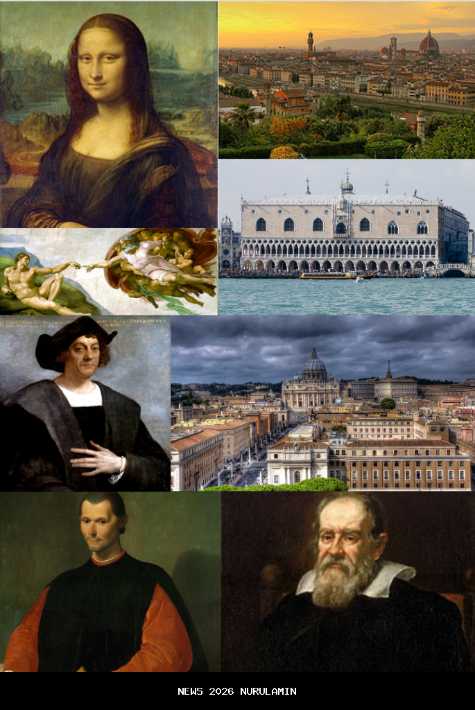 GCC: Tempat Lahir Renaisans Dunia Baru