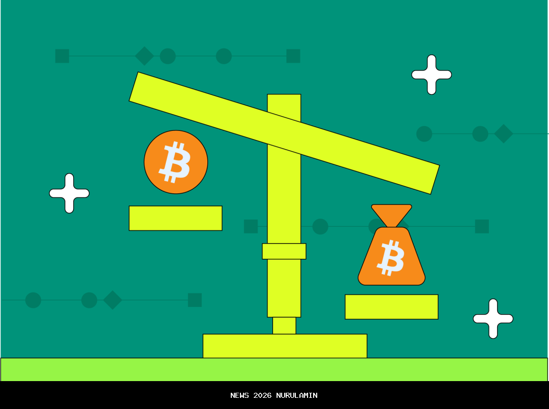 Cara Fitur Pintu Futures Bantu Trader Kelola Risiko