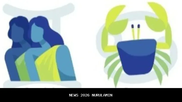 Ramalan Zodiak Gemini dan Cancer Hari Ini: Kendalikan Emosi Anda!