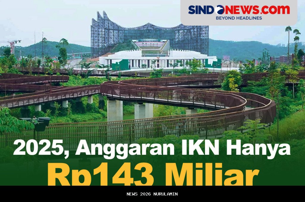 Forum Investasi Mahakam 2025 Dorong Investasi Global untuk Pembangunan IKN