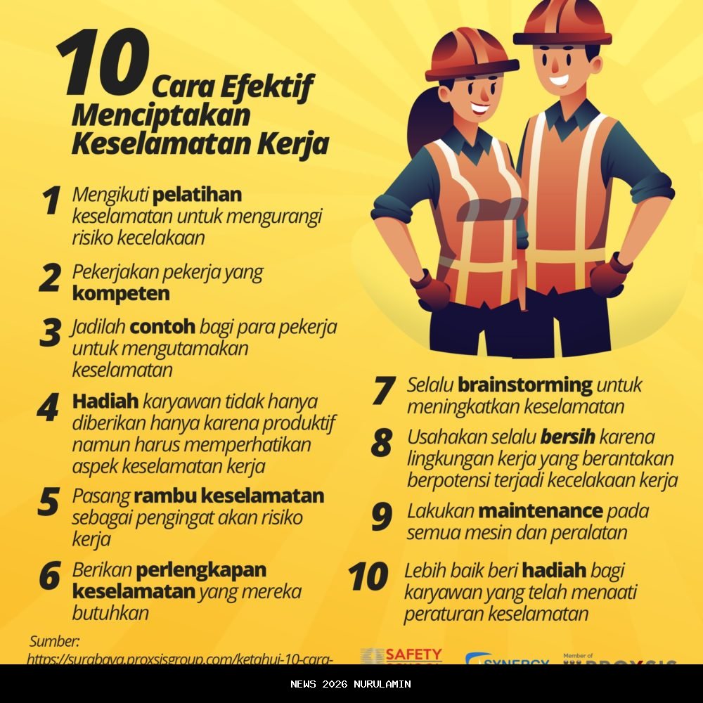 Kerja Bakti Normalisasi Saluran Air di Mekarsari, Sinergi Pemerintah dan Masyarakat Terlihat Erat