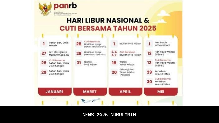 28 Oktober 2025: Libur atau Masuk? Ini Pengumuman Terbaru Pemerintah!