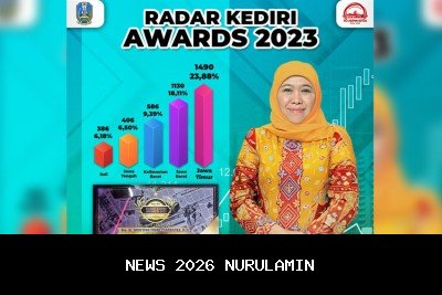 Gubernur NTT: UMKM Pendorong Ekonomi Daerah di Puncak HUT ke-67 Lembata