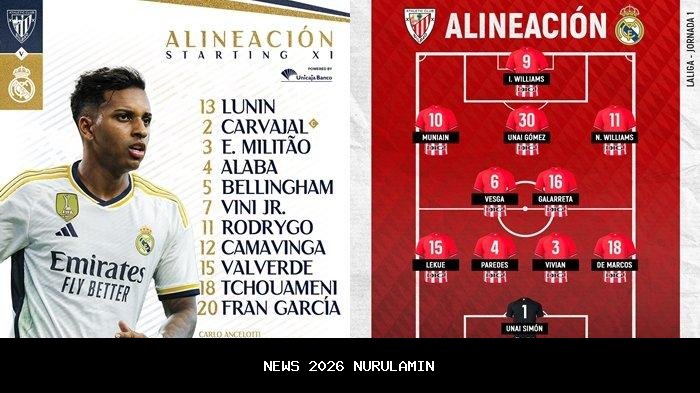 Nonton Live Streaming Levante vs Real Madrid Pukul 02.30 WIB, Klik di Sini